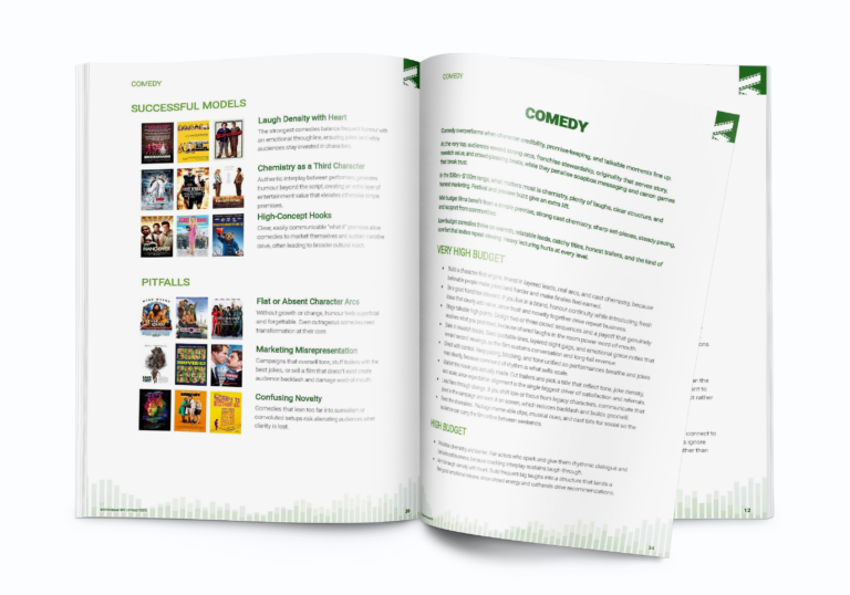 Greenlight Signals Mockup spread 02